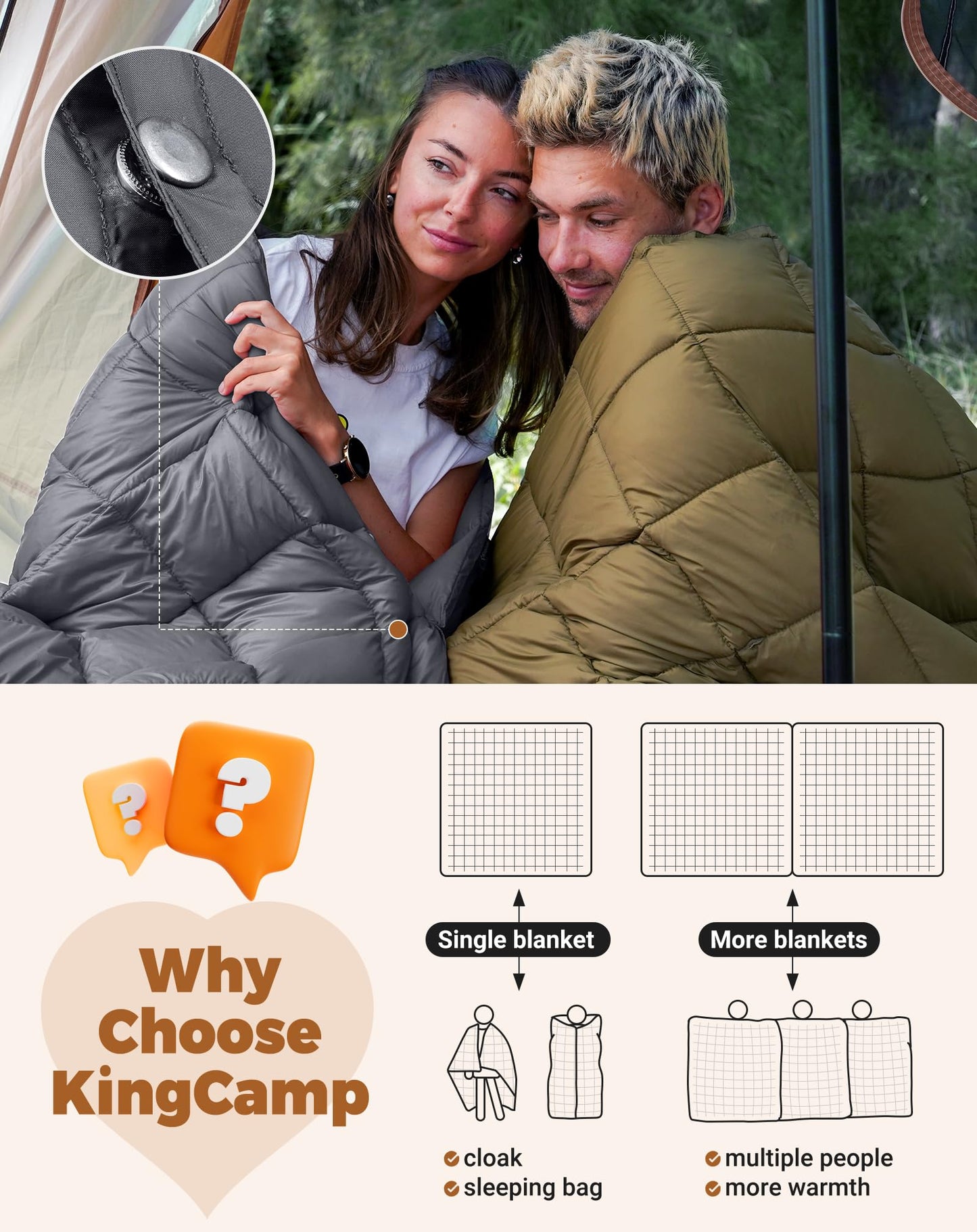 KingCamp Camping Blanket Thermal Ultralight Multifunctional Warm Travel Outdoor Blanket