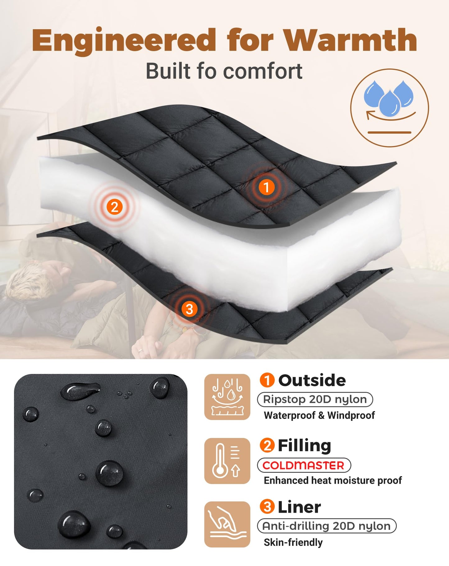KingCamp Camping Blanket Thermal Ultralight Multifunctional Warm Travel Outdoor Blanket