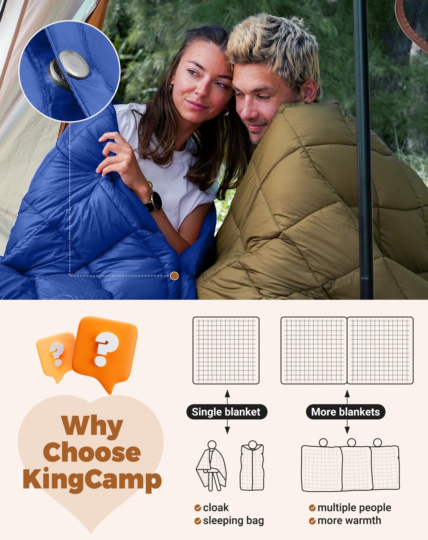 KingCamp Camping Blanket Thermal Ultralight Multifunctional Warm Travel Outdoor Blanket