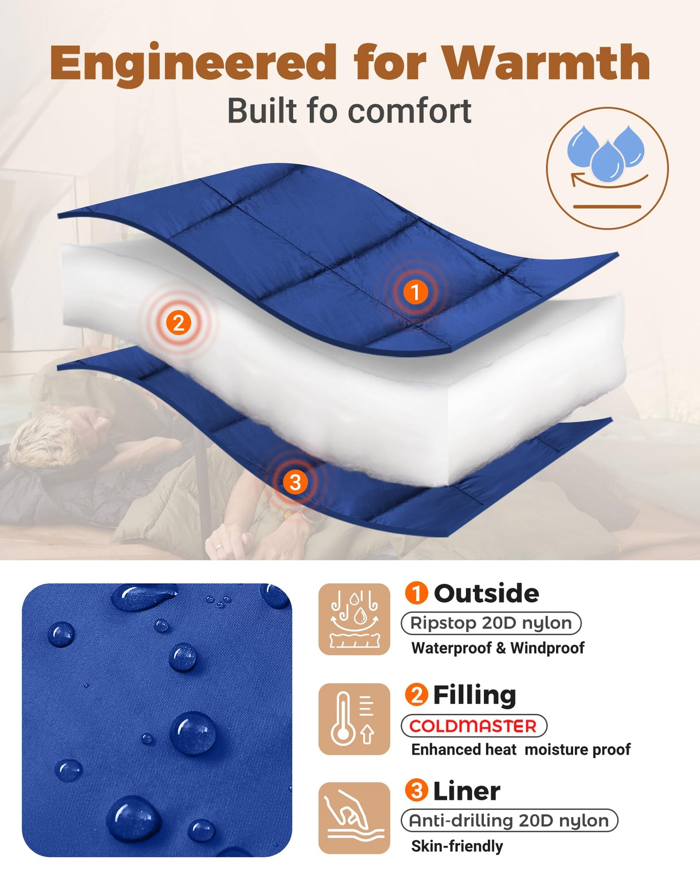 KingCamp Camping Blanket Thermal Ultralight Multifunctional Warm Travel Outdoor Blanket