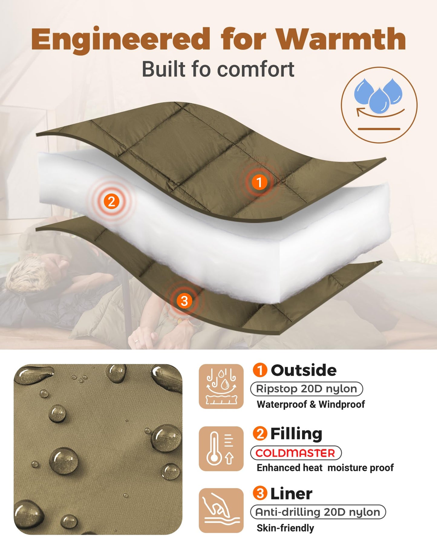KingCamp Camping Blanket Thermal Ultralight Multifunctional Warm Travel Outdoor Blanket