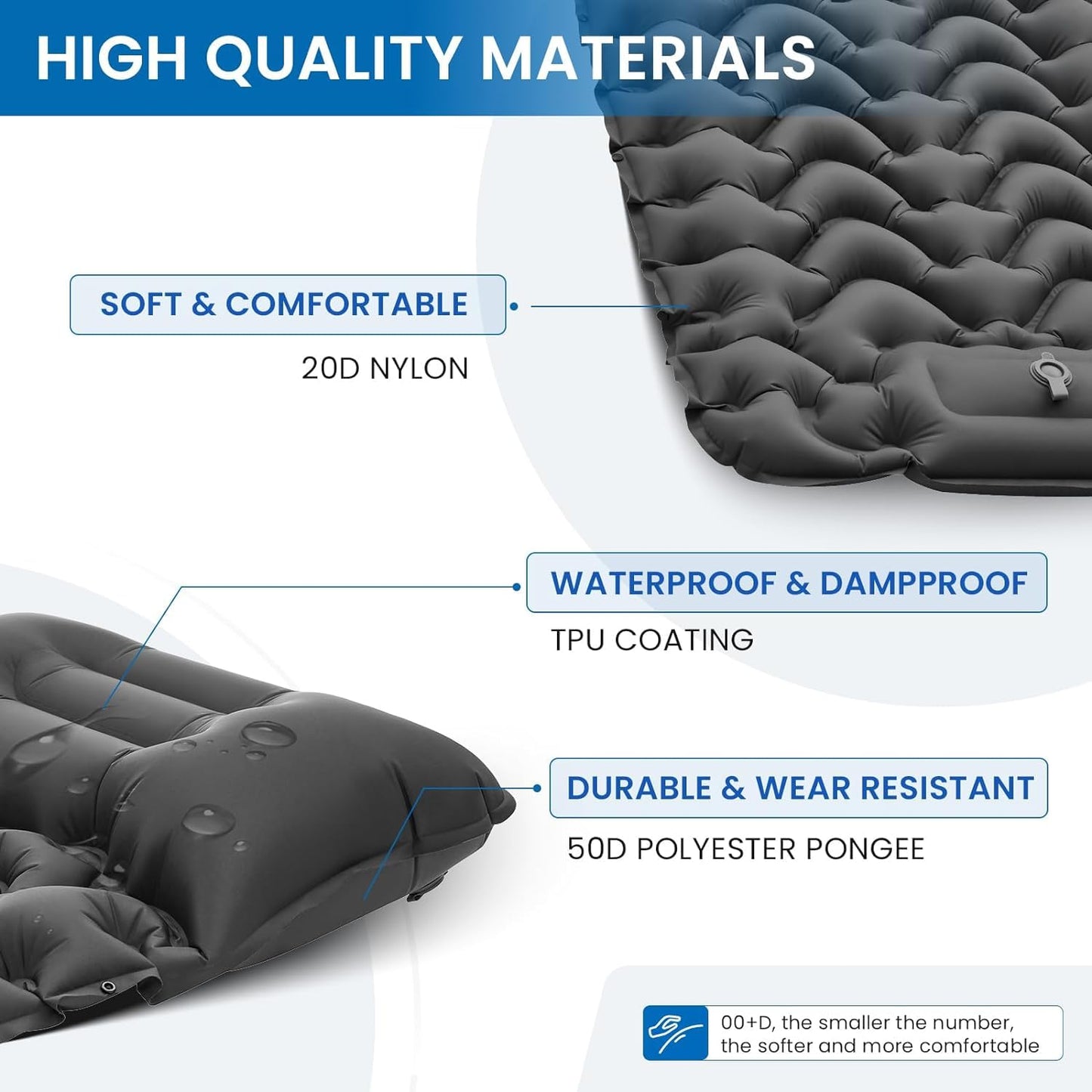 KingCamp Ultralight Sleeping Pad with Built-in Foot Pump and Pillow