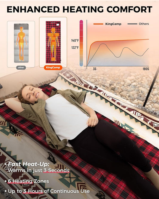 KingCamp Heated Sleeping Bag Liner | 6 Heating Zones Fast Heat-Up Warm in just 3s