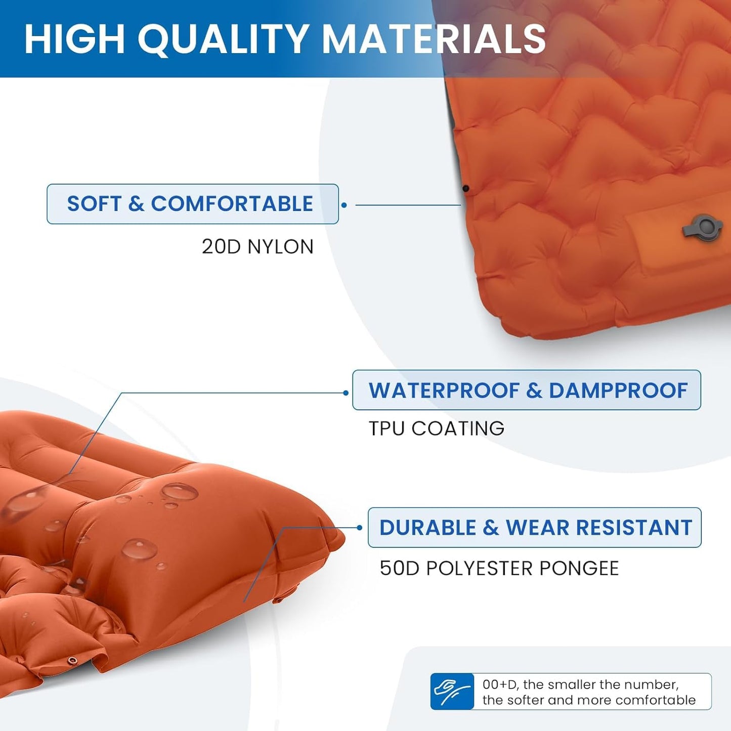 KingCamp Ultralight Sleeping Pad with Built-in Foot Pump and Pillow