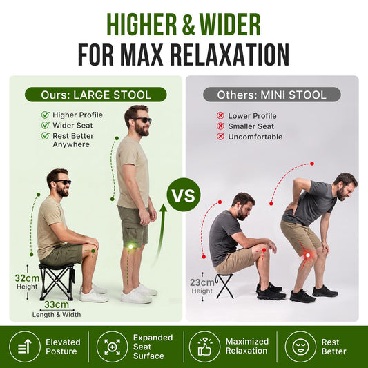 NEW | KingCamp CubeGo Wide M 2 Pack Folding Camping Stools – Large Seat, 120kg Capacity
