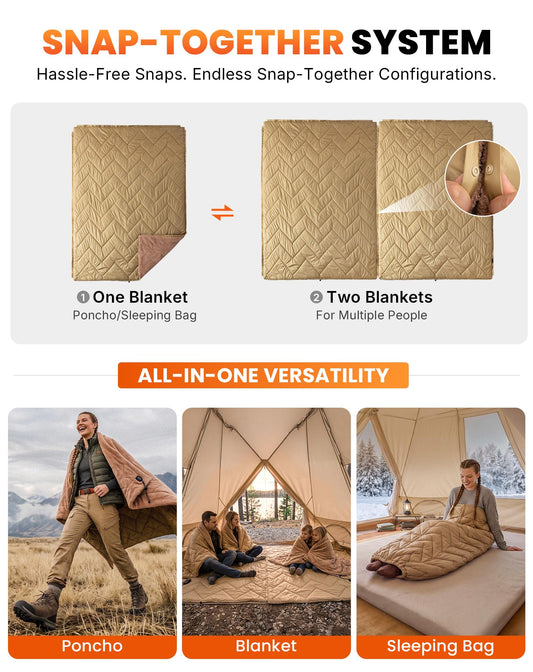 NEW | KingCamp HEATED NIMBUS BLANKET – USB Heated Sherpa Blanket 200x145cm