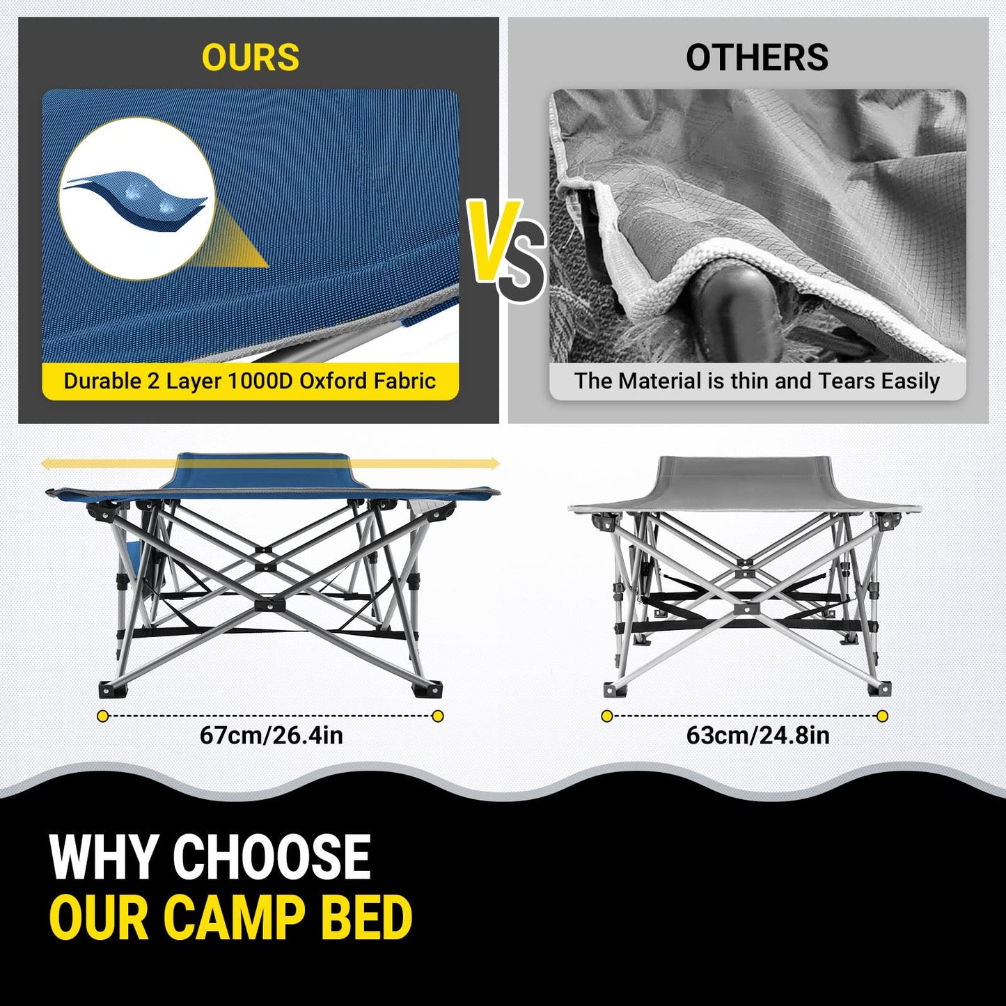 KingCamp Oversized Heavy Duty Camping Cot