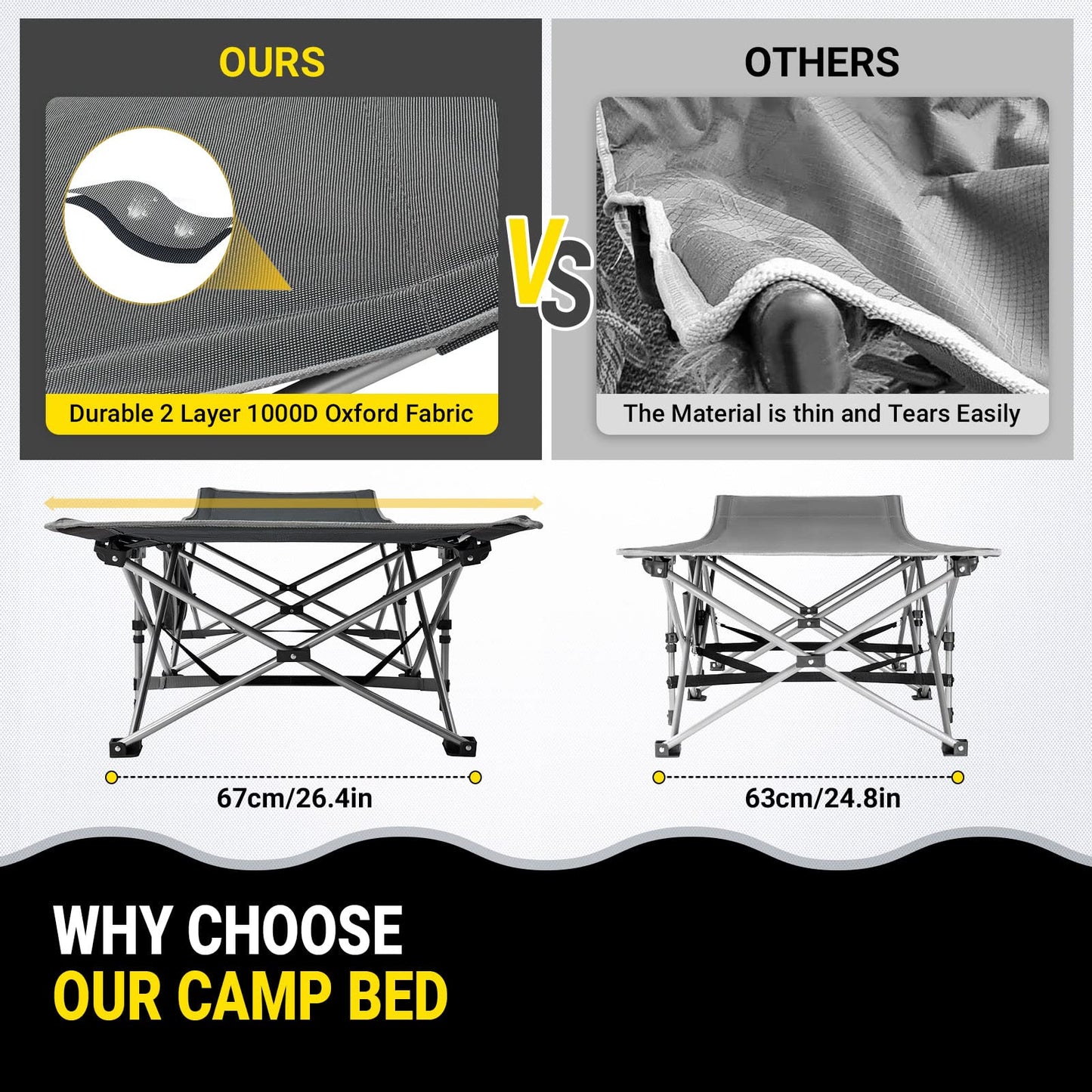 KingCamp Oversized Heavy Duty Camping Cot