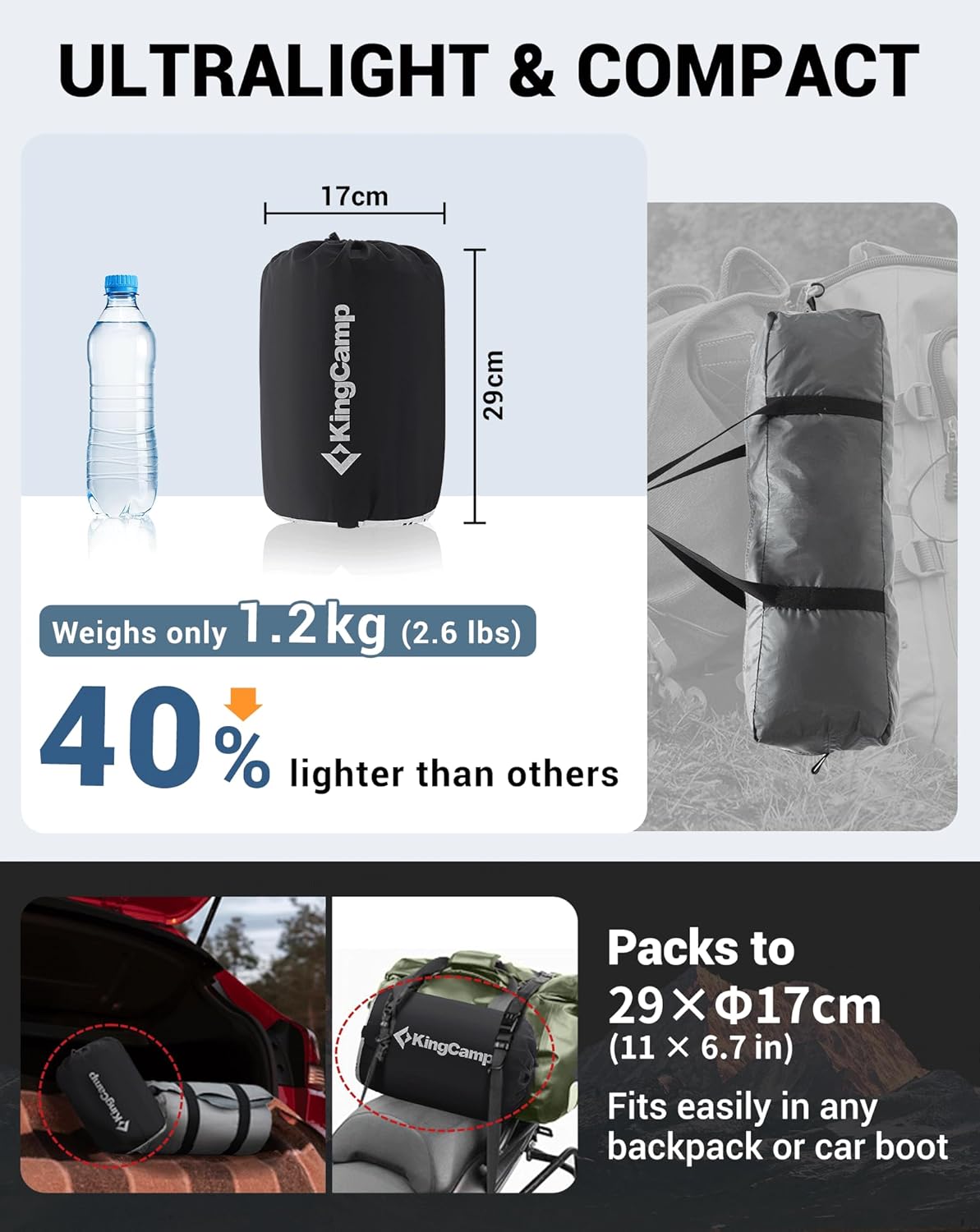KingCamp Classic Light Self-Inflating Sleeping Mat - 5cm Thick with Pillow | Compact for UK Camping & Backpacking