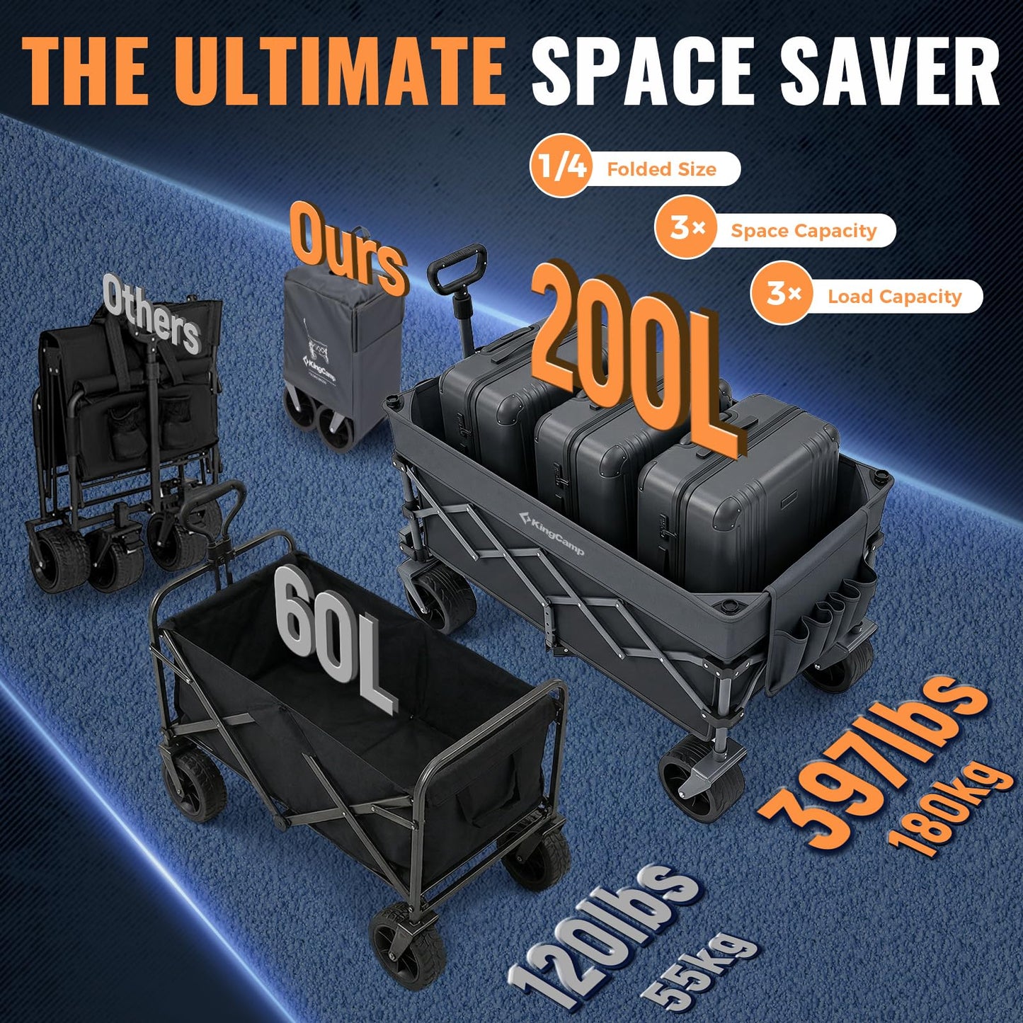 NEW | KingCamp TrailMate L7 300L Festival Trolley – Heavy Duty with All-Terrain Wheels