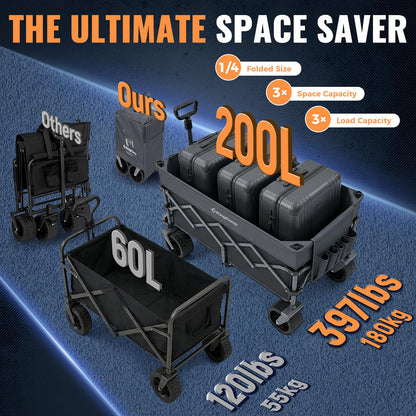 NEW | KingCamp TrailMate L7 300L Festival Trolley – Heavy Duty with All-Terrain Wheels