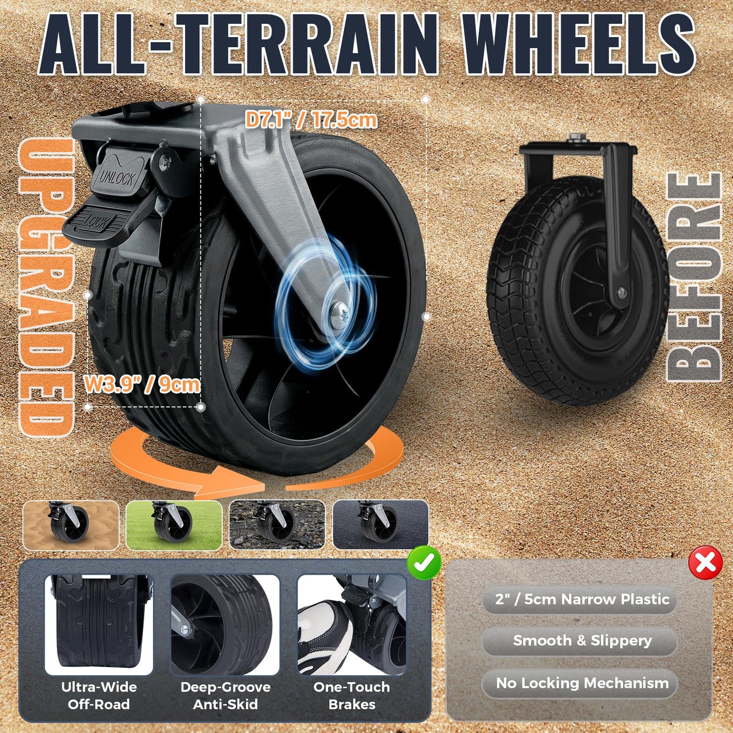 NEW | KingCamp TrailMate L7 300L Festival Trolley – Heavy Duty with All-Terrain Wheels