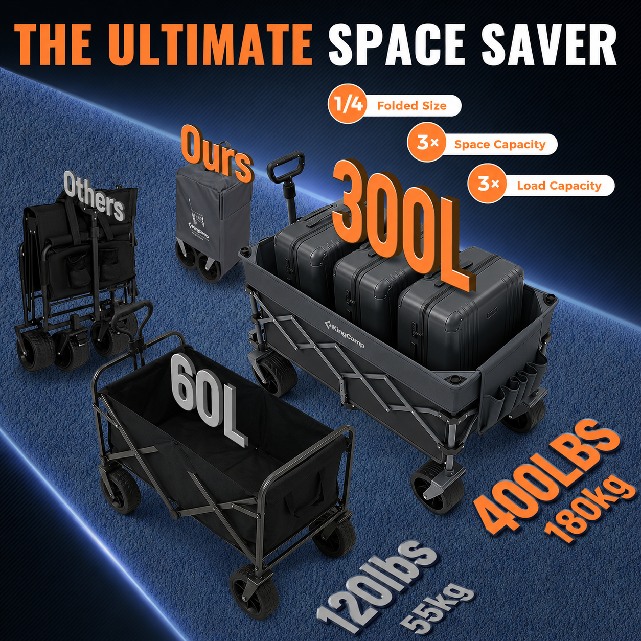 NEW | KingCamp TrailMate L7 300L Festival Trolley – Heavy Duty with All-Terrain Wheels