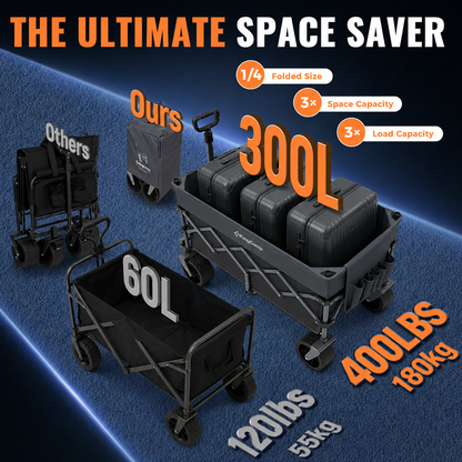 NEW | KingCamp TrailMate L7 300L Festival Trolley – Heavy Duty with All-Terrain Wheels