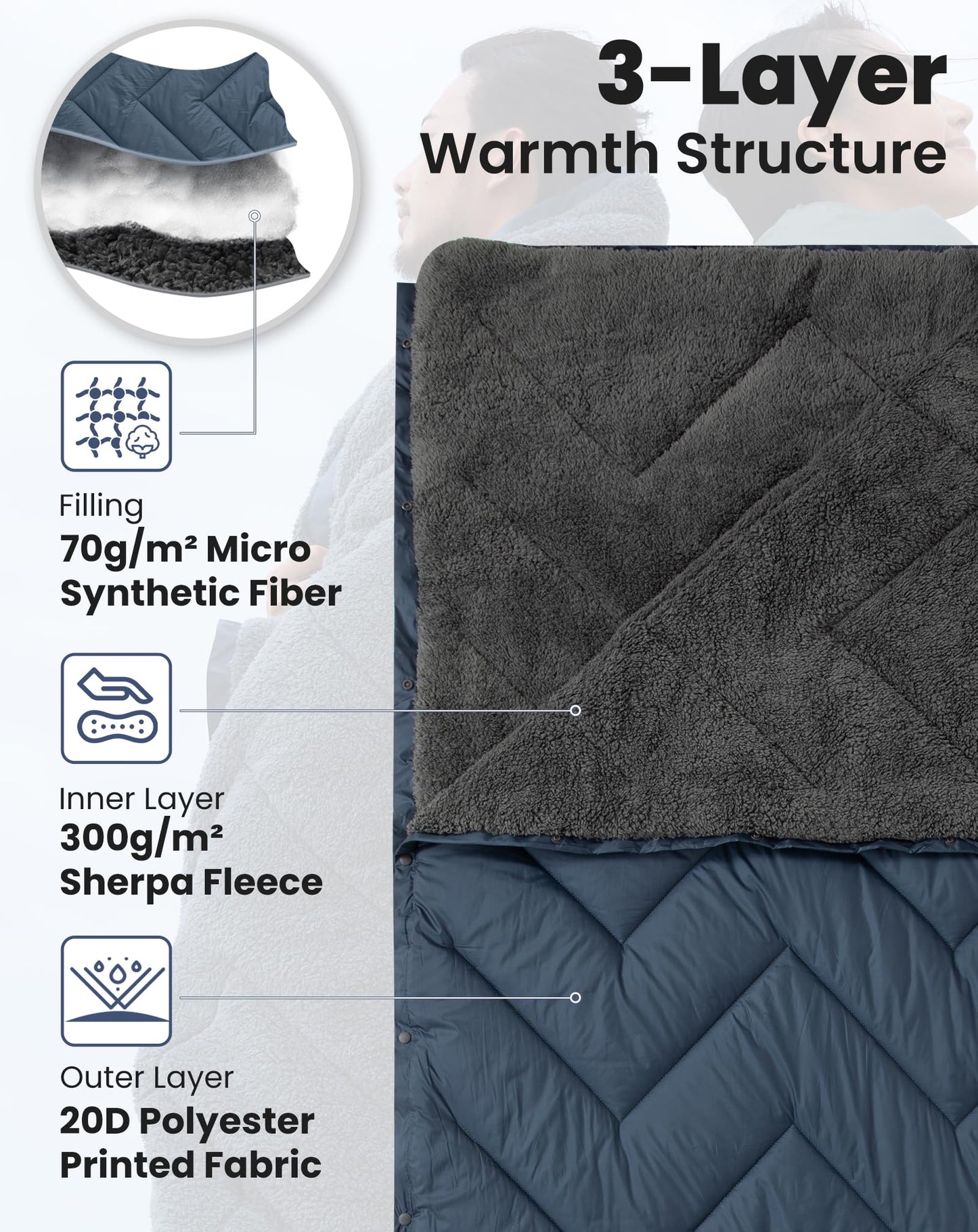 KingCamp Solid Sherpa Fleece Camping Blanket