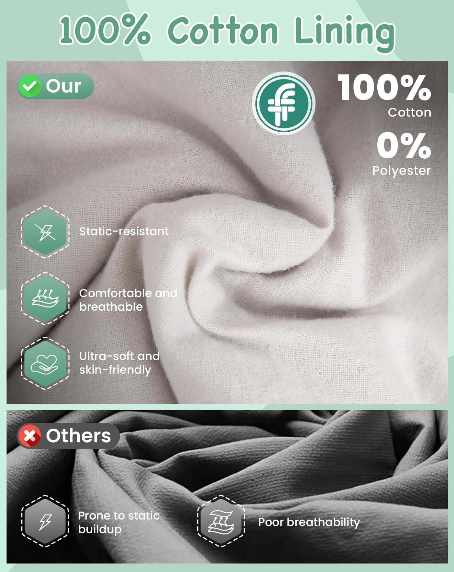 KingCamp Cotton Sleeping Bag for Kids | Indoor & Outdoor Use