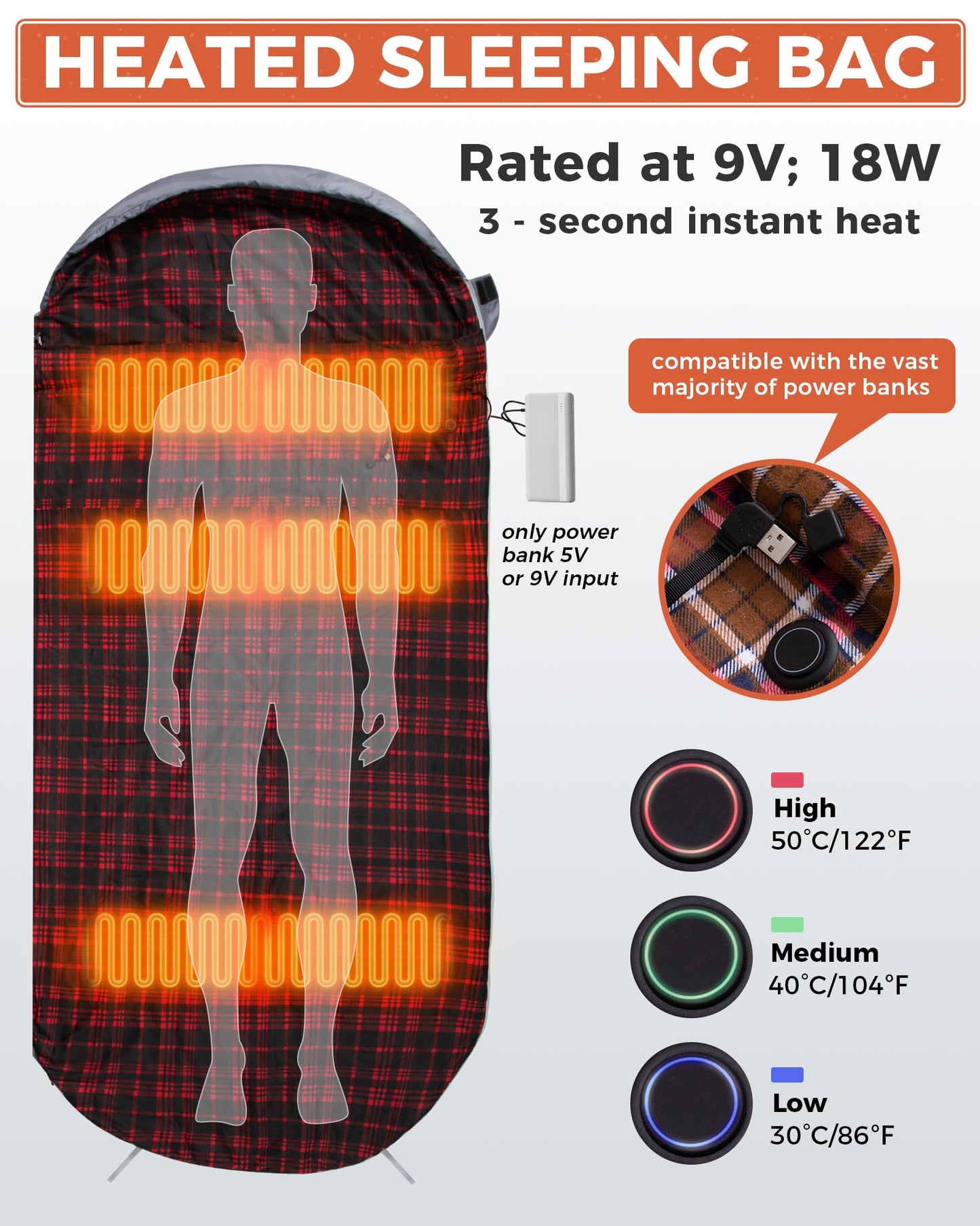 KingCamp FREESPACE HEATING 250 Heated Sleeping Bag ¨C Extra Wide, Cold Weather & Fast-Warming (17¡ãF to 54¡ãF)