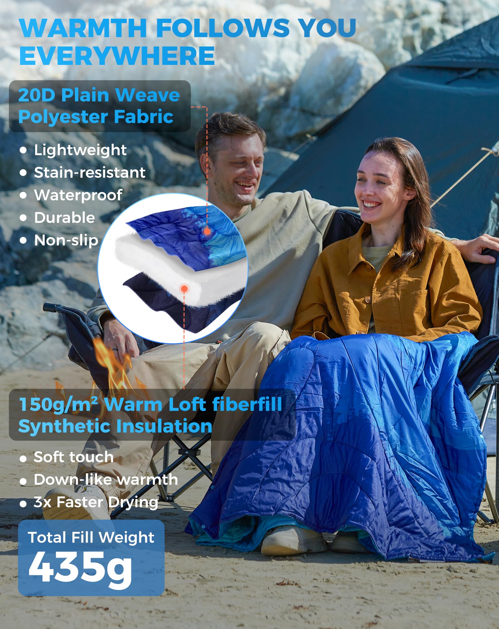 KingCamp SMART 150 XL Ultralight Camping Blanket â€?Packable, Wearable & Water-Repellent for Outdoor & Stadium Use
