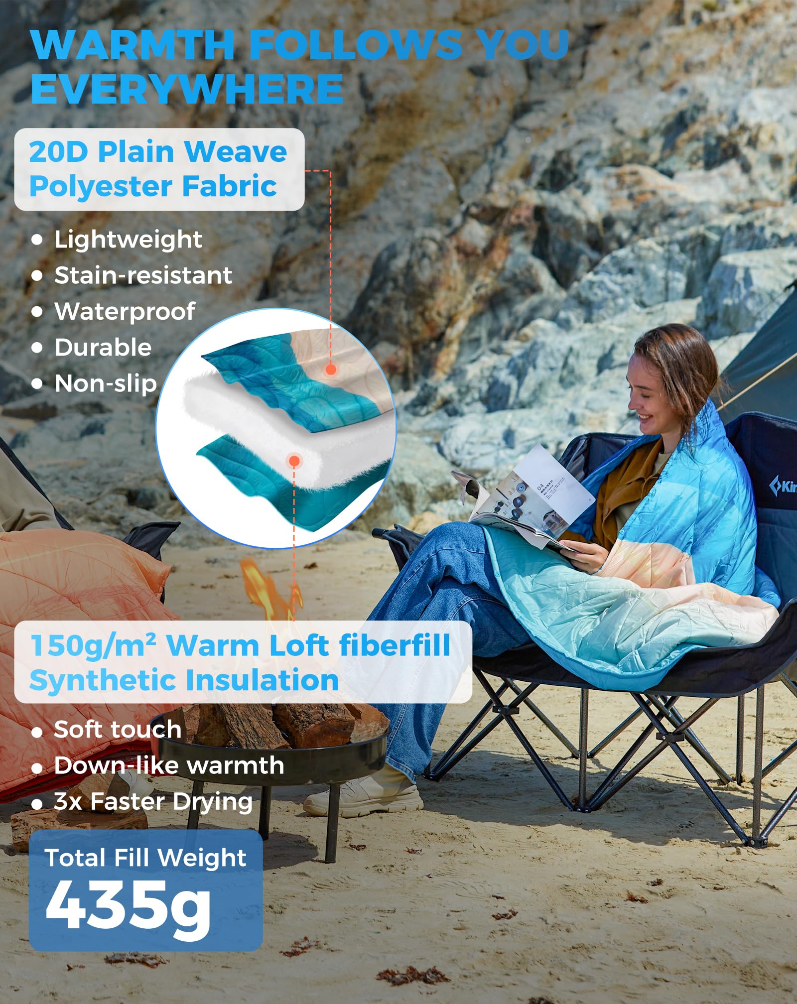 KingCamp SMART 150 XL Ultralight Camping Blanket â€?Packable, Wearable & Water-Repellent for Outdoor & Stadium Use