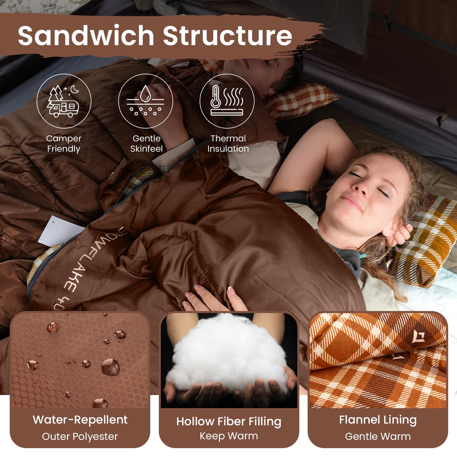 KingCamp SNOWFLAKE 400 Versatile All-Season Sleeping Bag ¨C Wide, Convertible to Double, Flannel Lined for Camping, Hiking, and Outdoor Adventures