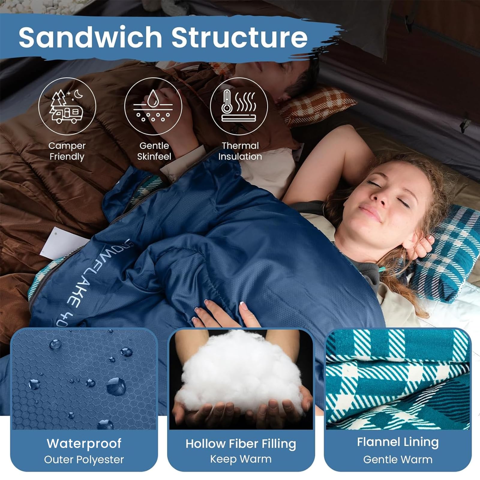 KingCamp SNOWFLAKE 400 Versatile All-Season Sleeping Bag ¨C Wide, Convertible to Double, Flannel Lined for Camping, Hiking, and Outdoor Adventures