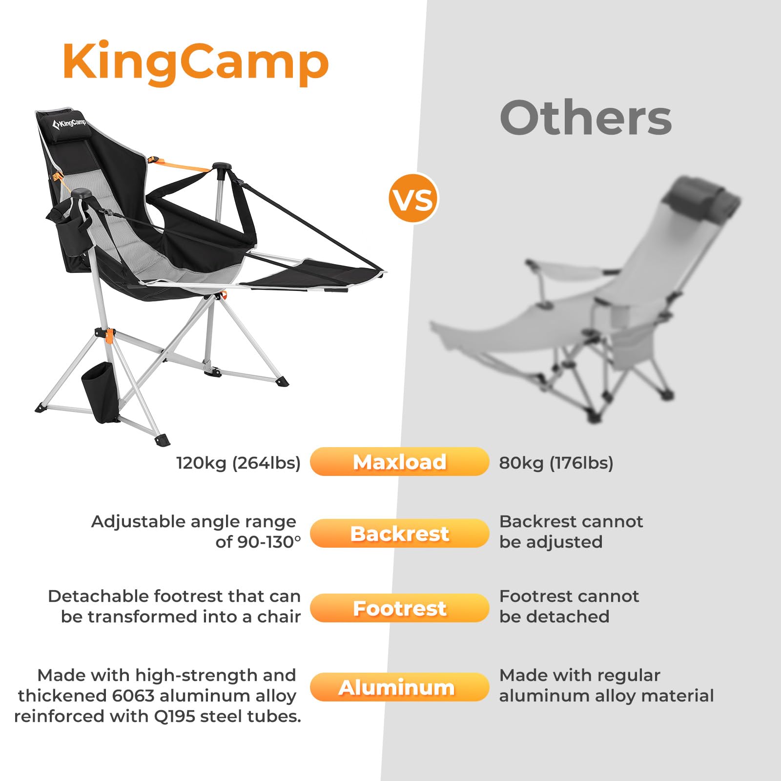 KingCamp Orchid C20 Hammock Chair with Footrest – kingcampoutdoors
