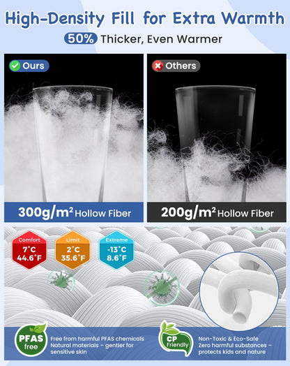 KingCamp CLOUDY Envelope Sleeping Bag with Hood for Children | Water-Resistant & Machine Washable