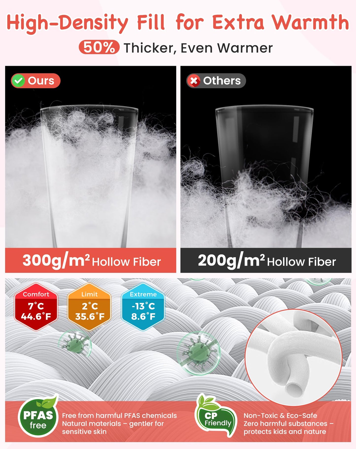 KingCamp CLOUDY Envelope Sleeping Bag with Hood for Children | Water-Resistant & Machine Washable