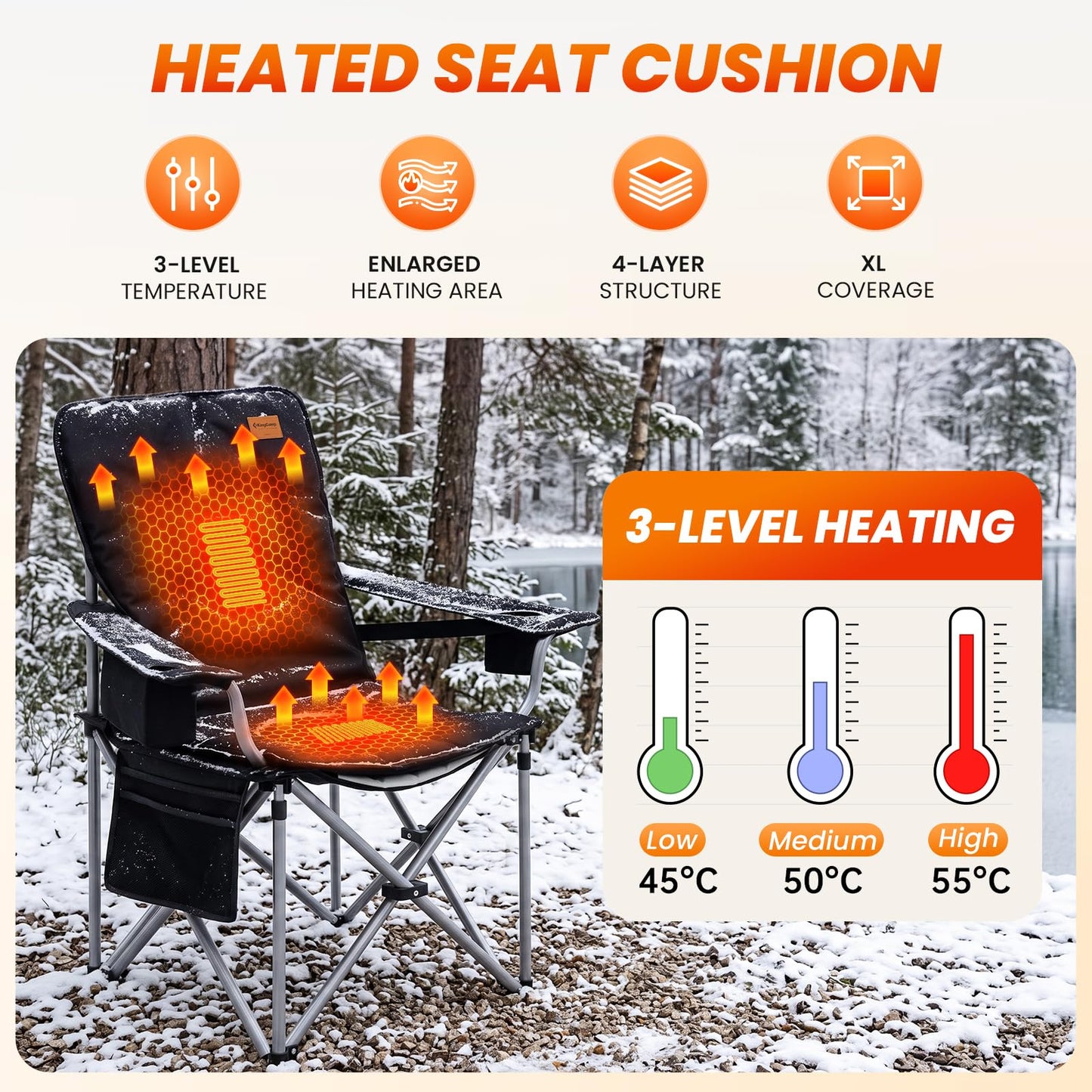 NEW | KingCamp HEATED CUSHION Heated Seat Pad – 3-Level Dual-Zone Heating, 110cm Full Coverage