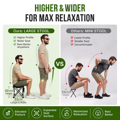 NEW | KingCamp CubeGo Wide M 2 Pack Folding Camping Stools – Large Seat, 120kg Capacity