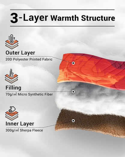 KingCamp Hybrid Tech Blanket F Camping Blanket – Sherpa Lining 79 × 57 in