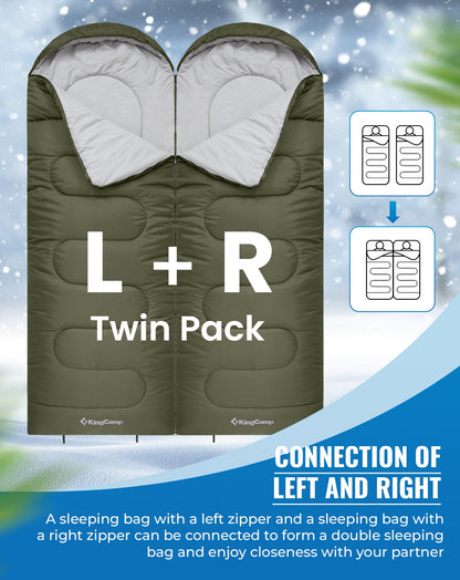 KingCamp Oasis 250 SET Sleeping Bag – 3–4 Season Zip-Connectable to Double