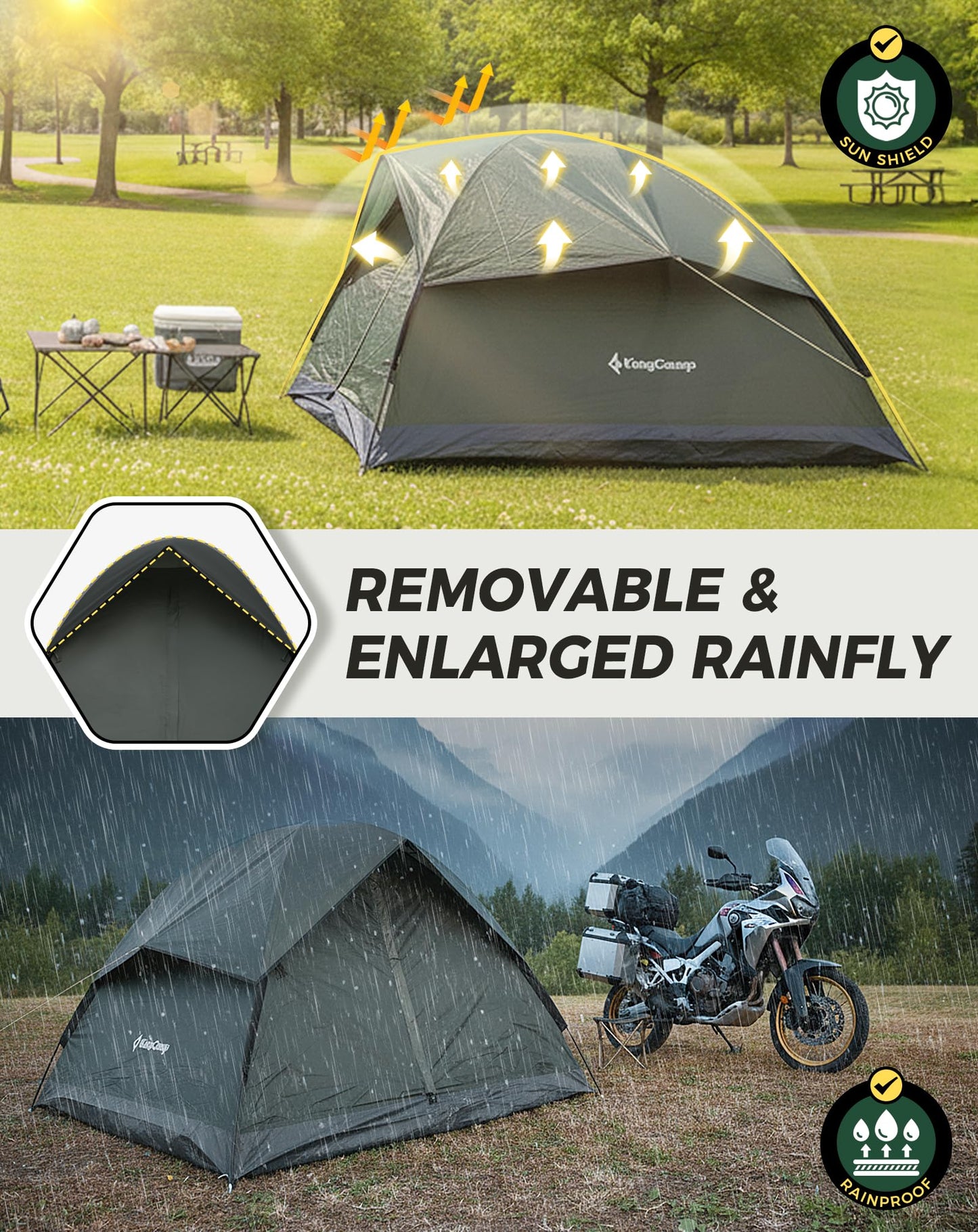 NEW | KingCamp HOLIDAY PRO II 2 Man Waterproof Dome Tent – Ultralight Camping Tent (3000mm)