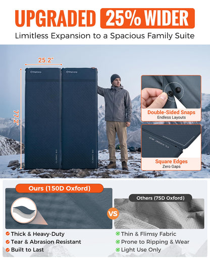 NEW | KingCamp CLASSIC 8.0 Self-Inflating Sleeping Mat with Built-In Pillow
