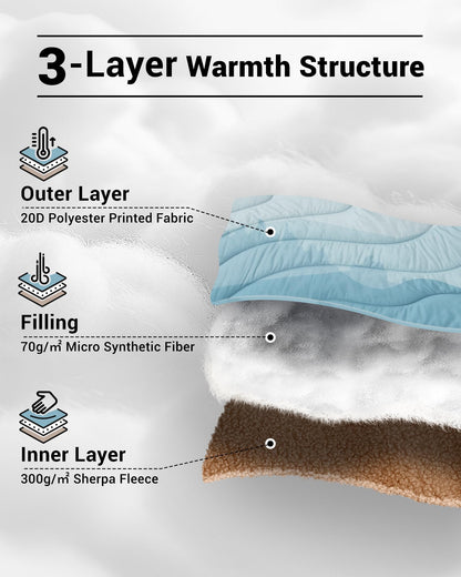 KingCamp Hybrid Tech Blanket F Camping Blanket – Sherpa Lining 79 × 57 in