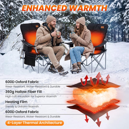 NEW | KingCamp HEATED CUSHION Heated Seat Pad – 3-Level Dual-Zone Heating, 110cm Full Coverage