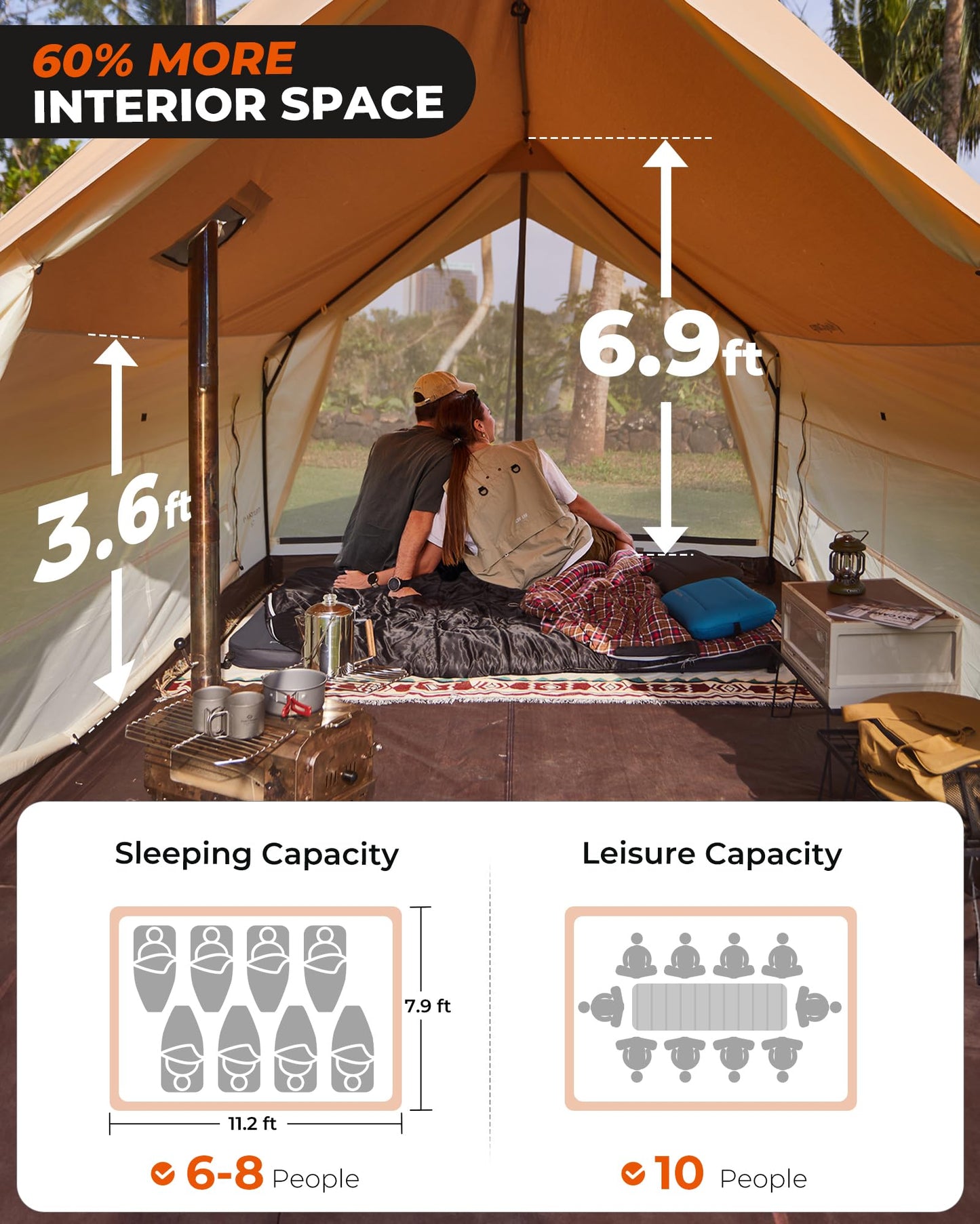 NEW | KingCamp MOUNTAIN IN C5 6–8 Man Canvas Cabin Tent with Stove Jack – Waterproof & Windproof
