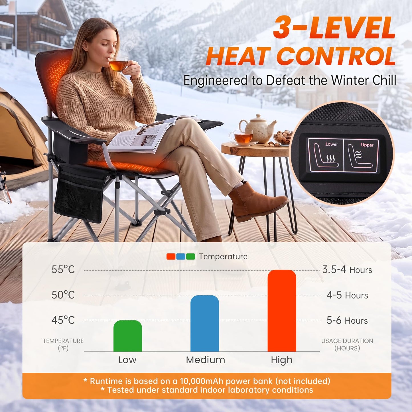 NEW | KingCamp HEATED CUSHION Heated Seat Pad – 3-Level Dual-Zone Heating, 110cm Full Coverage