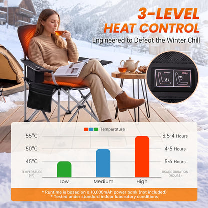 NEW | KingCamp HEATED CUSHION Heated Seat Pad – 3-Level Dual-Zone Heating, 110cm Full Coverage