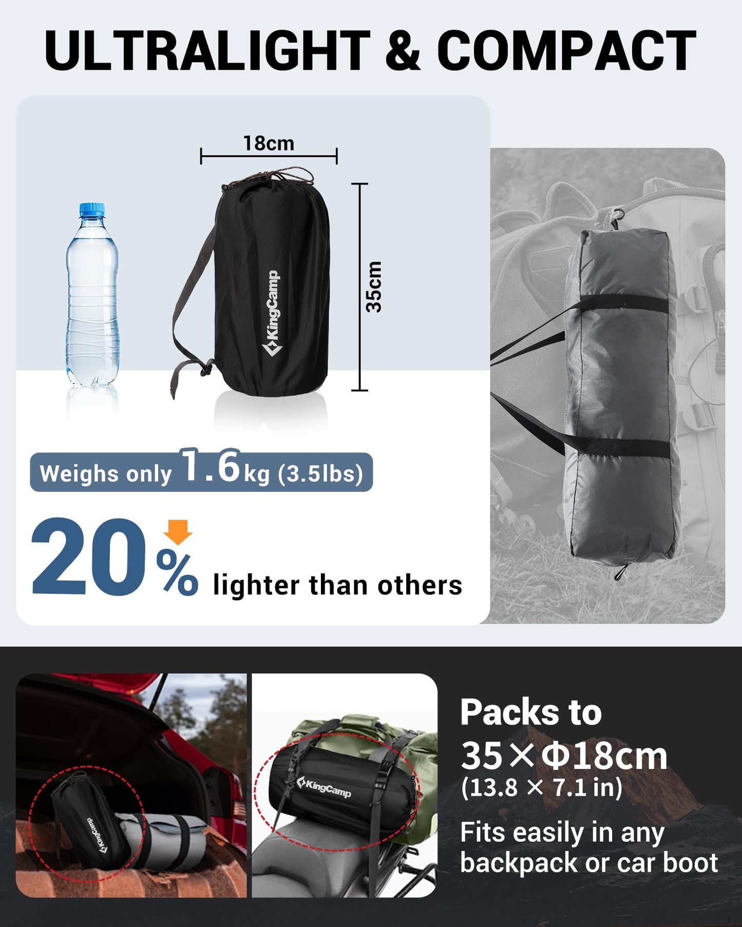 KingCamp Single Self-inflating pad PRO 3.0 Sleeping Mat – 3cm Foam Built-in Pillow 77.2 × 25.2 × 1.2in