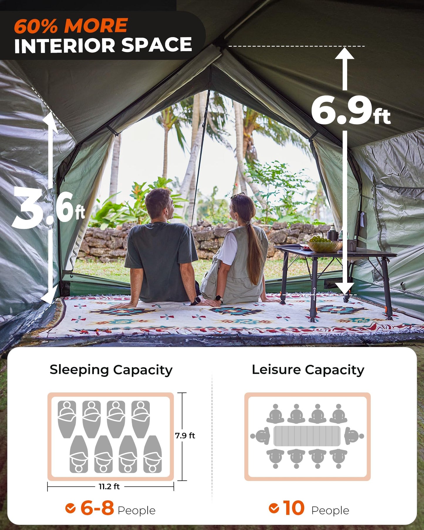 NEW | KingCamp MOUNTAIN IN C5 6–8 Man Canvas Cabin Tent with Stove Jack – Waterproof & Windproof