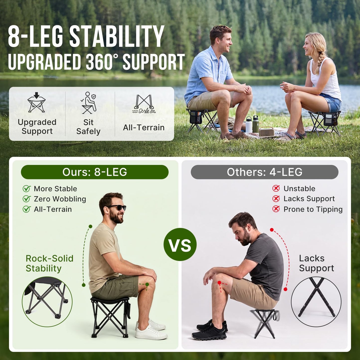 NEW | KingCamp CubeGo Wide M 2 Pack Folding Camping Stools – Large Seat, 120kg Capacity