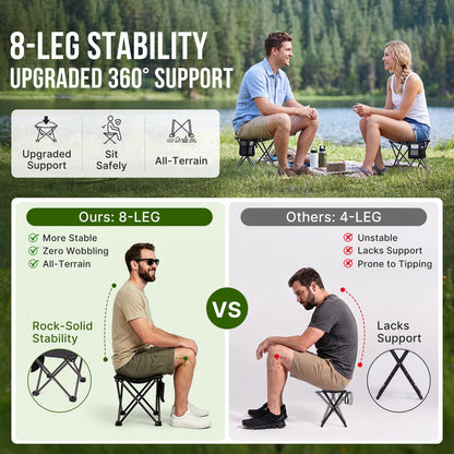 NEW | KingCamp CubeGo Wide M 2 Pack Folding Camping Stools – Large Seat, 120kg Capacity
