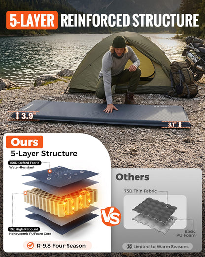 NEW | KingCamp CLASSIC 8.0 Self-Inflating Sleeping Mat with Built-In Pillow