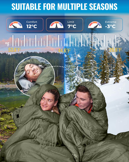 KingCamp Oasis 250 SET Sleeping Bag – 3–4 Season Zip-Connectable to Double