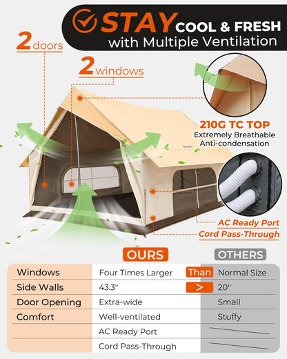 NEW | KingCamp MOUNTAIN IN C5 6–8 Man Canvas Cabin Tent with Stove Jack – Waterproof & Windproof