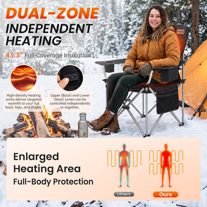 NEW | KingCamp HEATED CUSHION Heated Seat Pad – 3-Level Dual-Zone Heating, 110cm Full Coverage