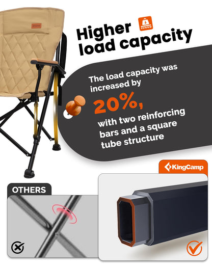 KingCamp Guava C00 Folding Camping Chair with Beech Wood Armrests – Padded Ergonomic High Back