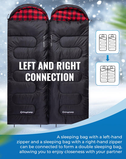 NEW | KingCamp Oasis C 250 Sleeping Bag – 3–4 Season Connectable Design