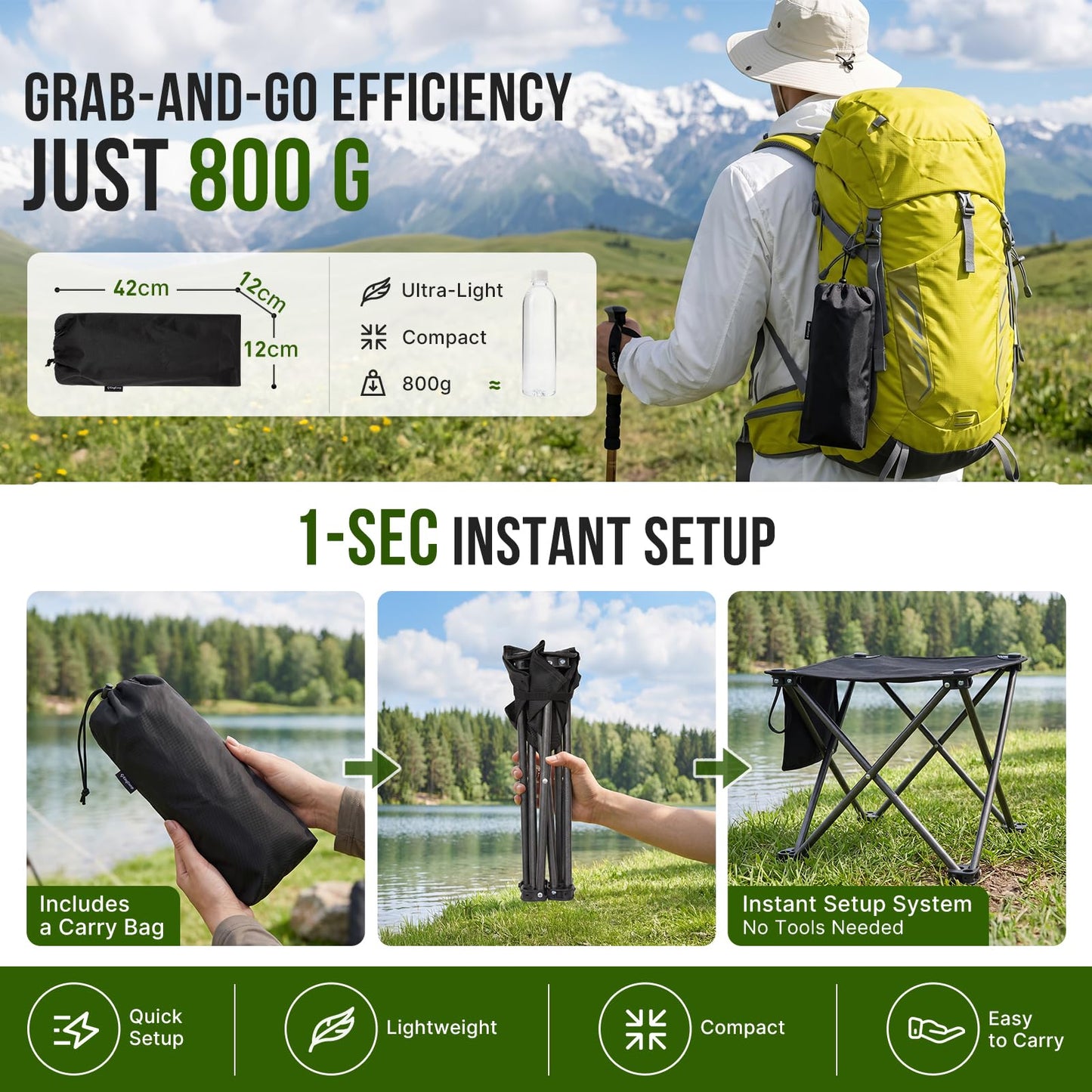 NEW | KingCamp CubeGo Wide M 2 Pack Folding Camping Stools – Large Seat, 120kg Capacity